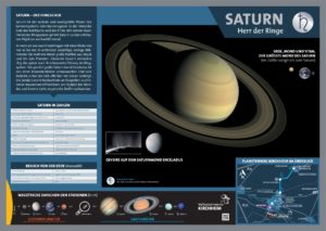 Saturn