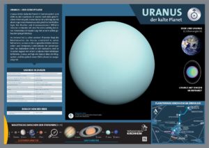 Uranus